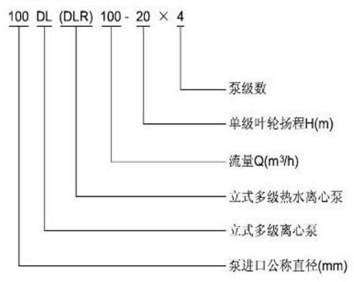 DL、LG型立式多級泵